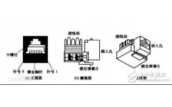 RJ45網(wǎng)口,RJ45母座水晶頭工作原理